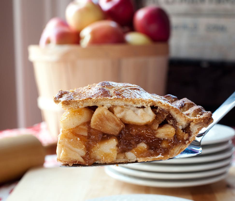 Read more about the article The Power of Pie